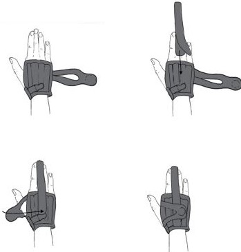 Ортеза за пръст AM-D-03 характеристики.