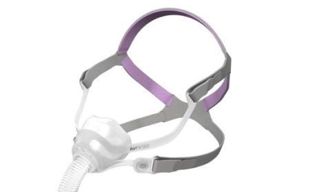 Части за ResMed AirFit N10 За Нея