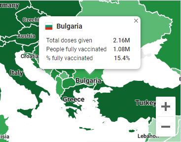 Брой напълно ваксинирани хора в България