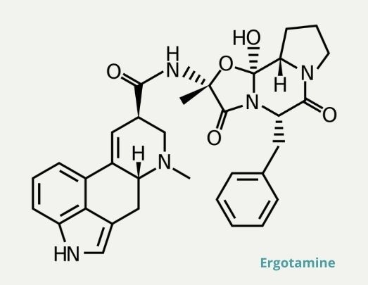 Ерготамин лечение на мигрена и клъстерно главоболие