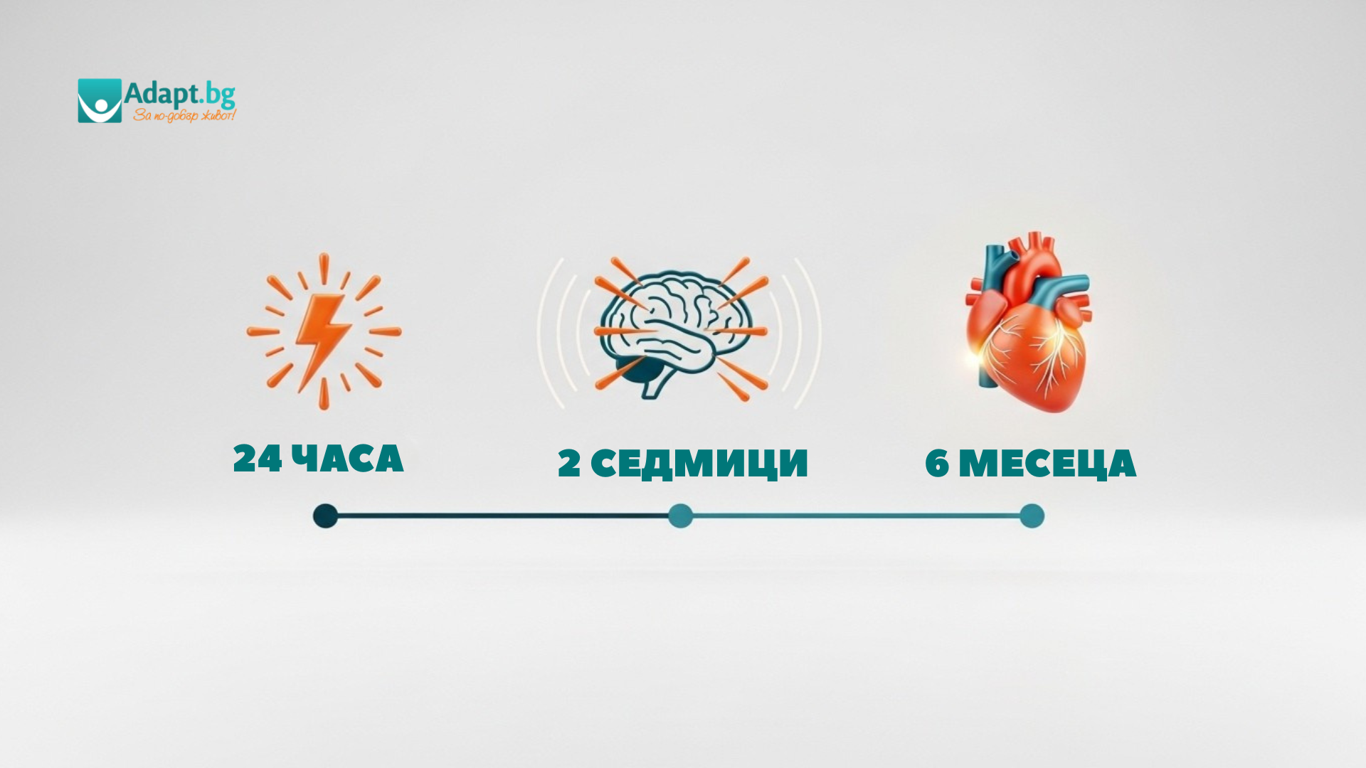 Колко време продължава лечението на обструктивна сънна апнея