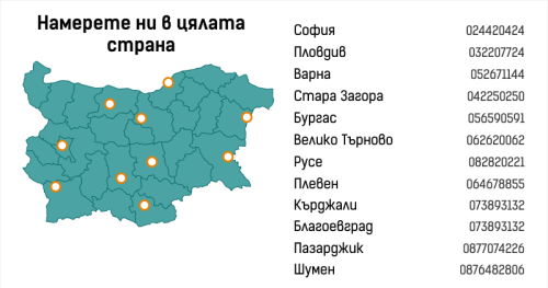 Адреси и телефони на магазините на Адапт БГ