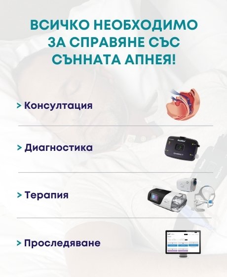 Продукти за сънна апнея cpap апарати и маски магазин -Адапт-БГ