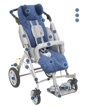 Стандартно оборудване за УРСУС количка за деца с увреждания