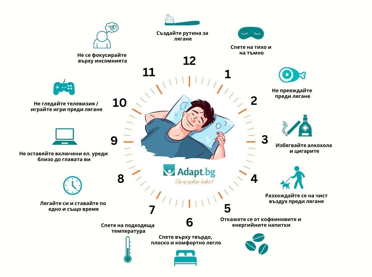 Хигиена на съня 