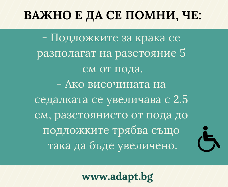 Поръчка на инвалидни колички онлайн