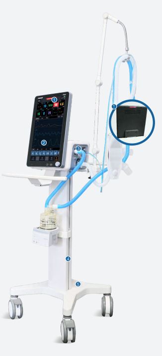 Болничен вентилатор IHope RS