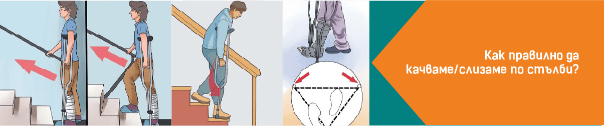 Как да слизаме и да се изкачваме по стълби с помощта на патерици