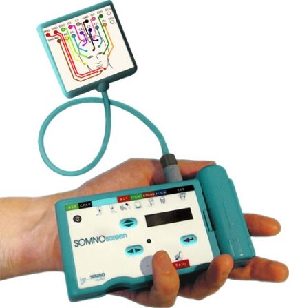 Амбулаторен полисомнографски апарат SOMNO screen plus PSG+ AASM