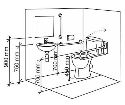 Extension for toilet Etak Klo