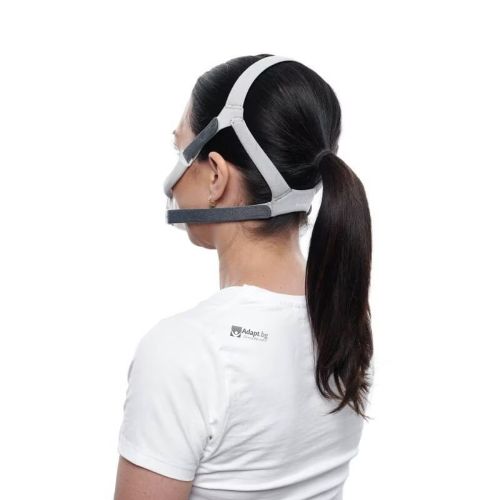 Full-face mask ResMed AirFit F20