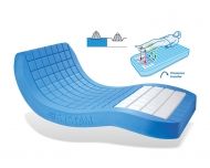 Anti-decubitus mattress with viscoelastic foam Syst'am P161
