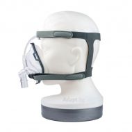 Full Face CPAP Mask iVolve